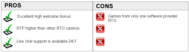JackMillion Casino pros and cons
